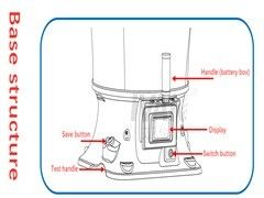 High Accuracy Air Flow Capture Hood for Precise Airflow Control in Industrial Settings