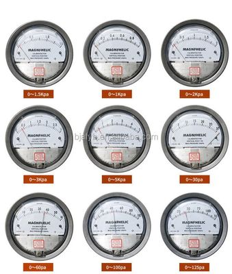 Panel Mount 110mm Series 2000 Differential Pressure Gauge with and 1/8" NPT Connection