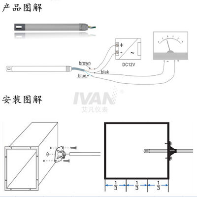 Output 4-20mA/0-10V AF104C Air Duct Wind Speed Sensor for HVAC Customization Range